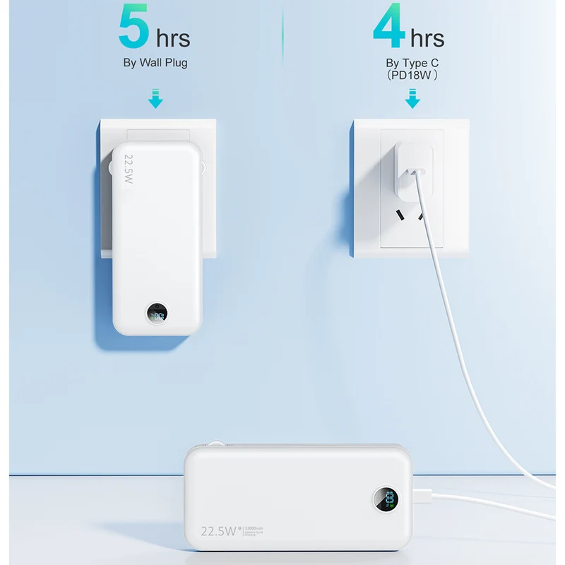 Tragbare Powerbank mit Schnellladefunktion und hoher Kapazität Skanto