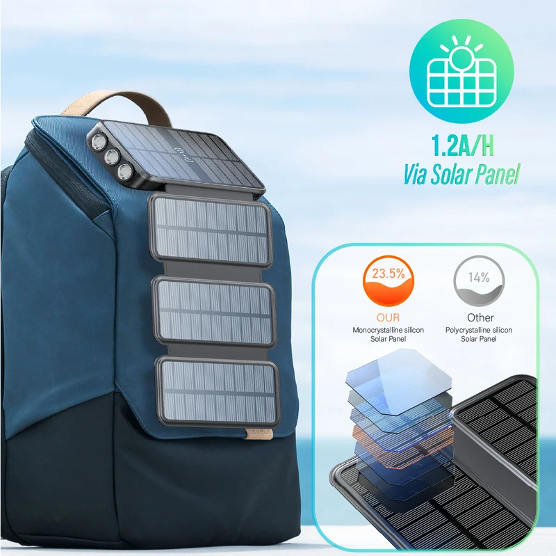 Solar-Powerbank mit LED-Leuchten Skanto