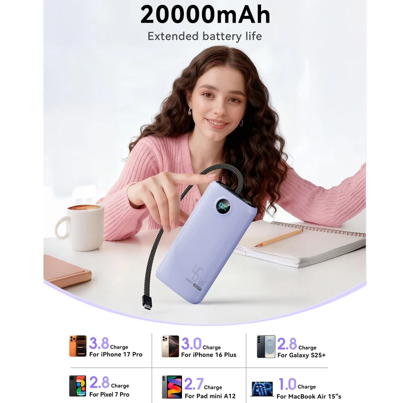 Powerbank Skanto