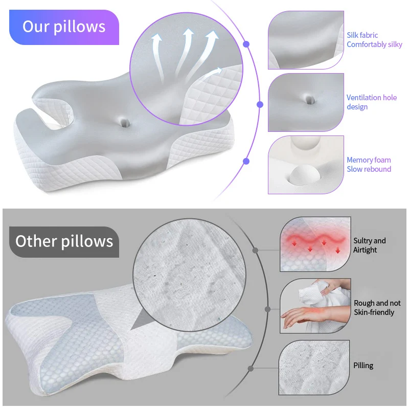 Ergonomisches Nacken- und Schulterkissen mit kühlender Geloberfläche Skanto