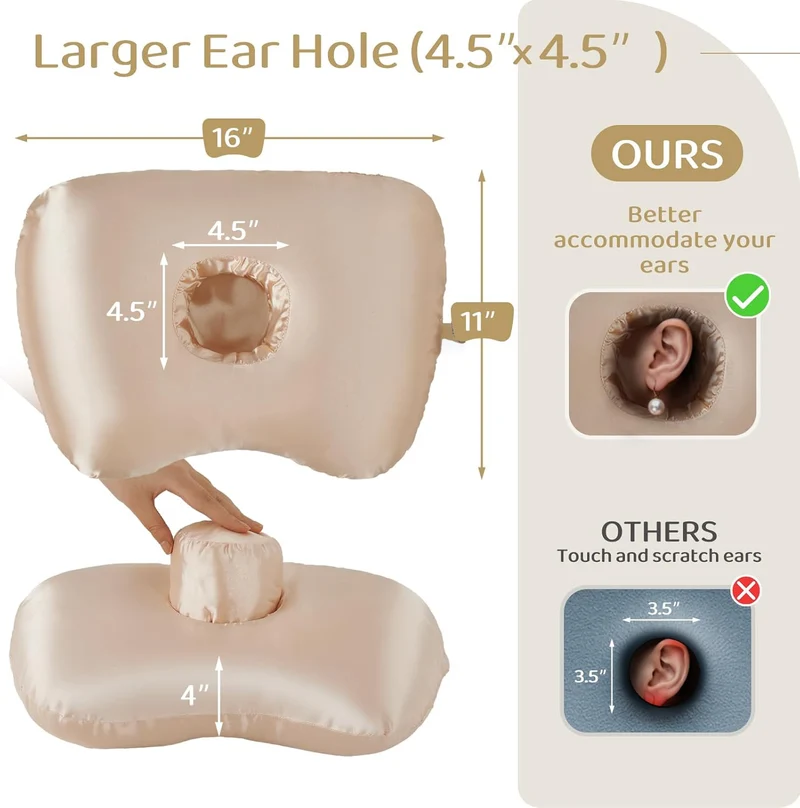 Ergonomisches Massagekissen Skanto