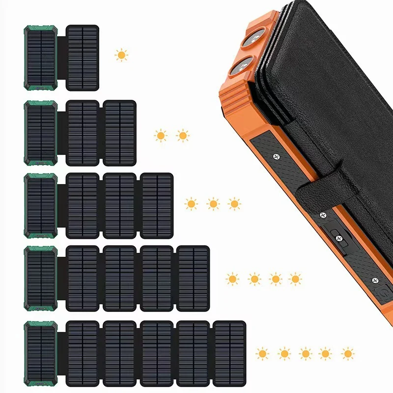 Solarladegerät Skanto