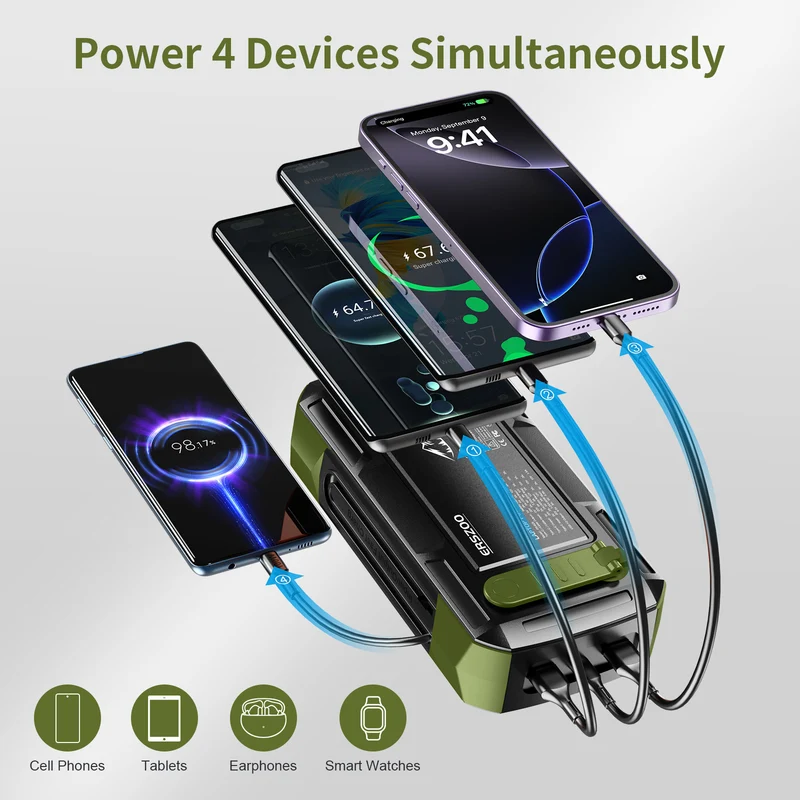 Tragbare Solar-Powerbank Skanto