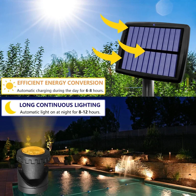 Verstellbares Solar-Gartenstrahler-Set mit Erdspieß Skanto