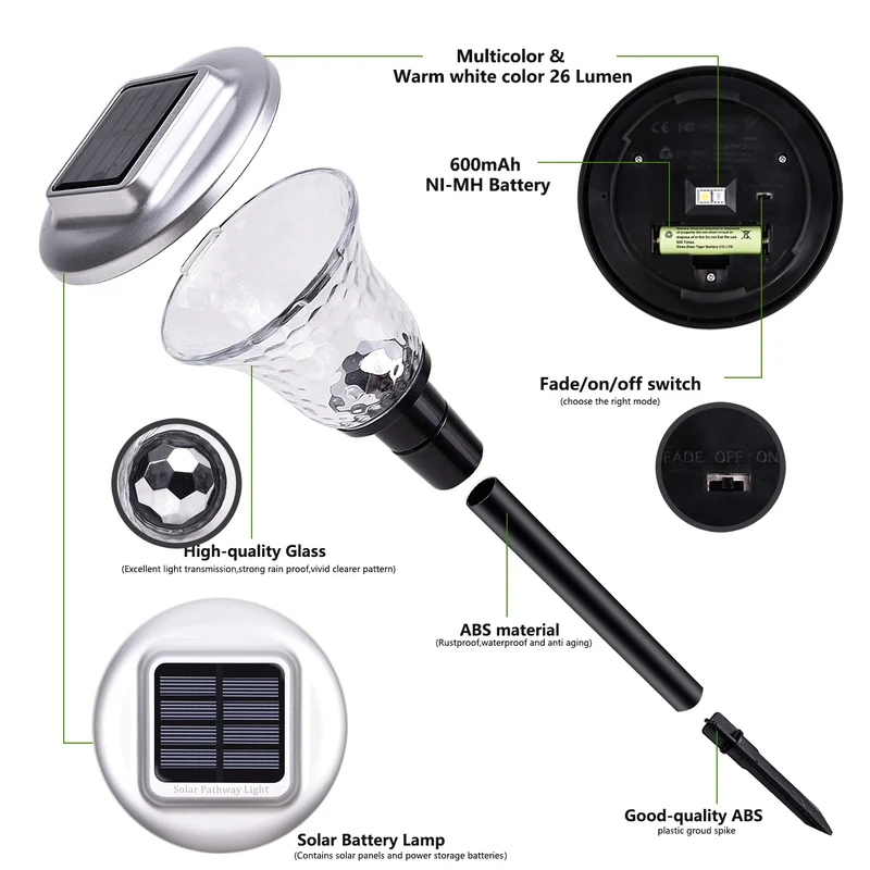 Skanto Solar-LED-Projektor-Erdspießleuchte mit farbwechselnder Kristalllinse und Dämmerungssensor Skanto