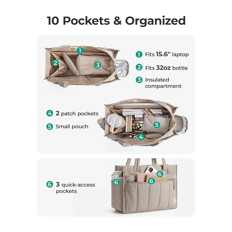 Isolierte Lunch-Tasche Brehn