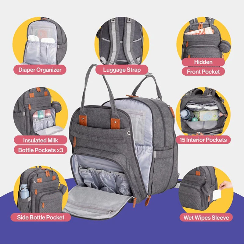 Multifunktionaler Laptop-Rucksack mit Organizer Skanto
