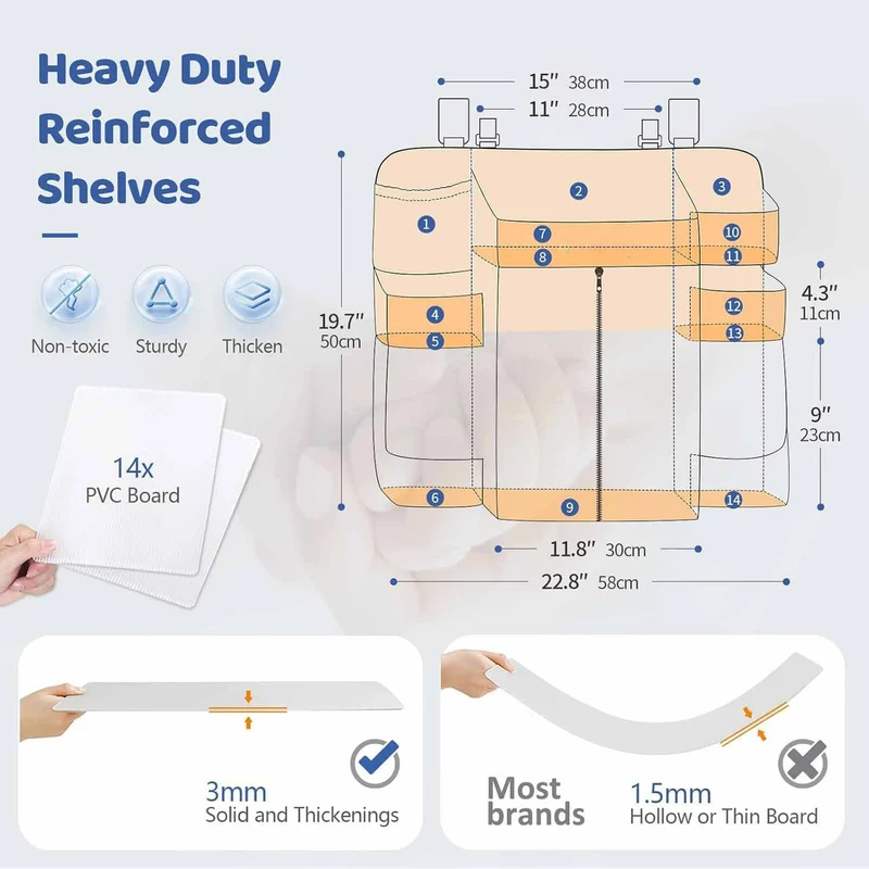 Multifunktionale Organizer-Tasche für Reise und Alltag Skanto