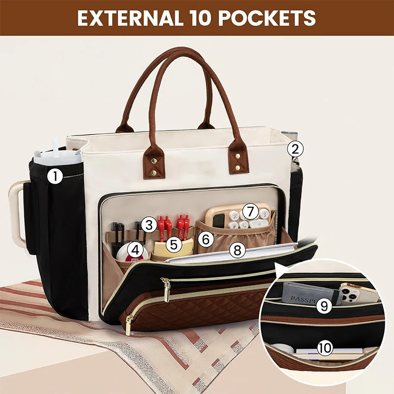 Kosmetik- und Organizer-Tasche Skanto