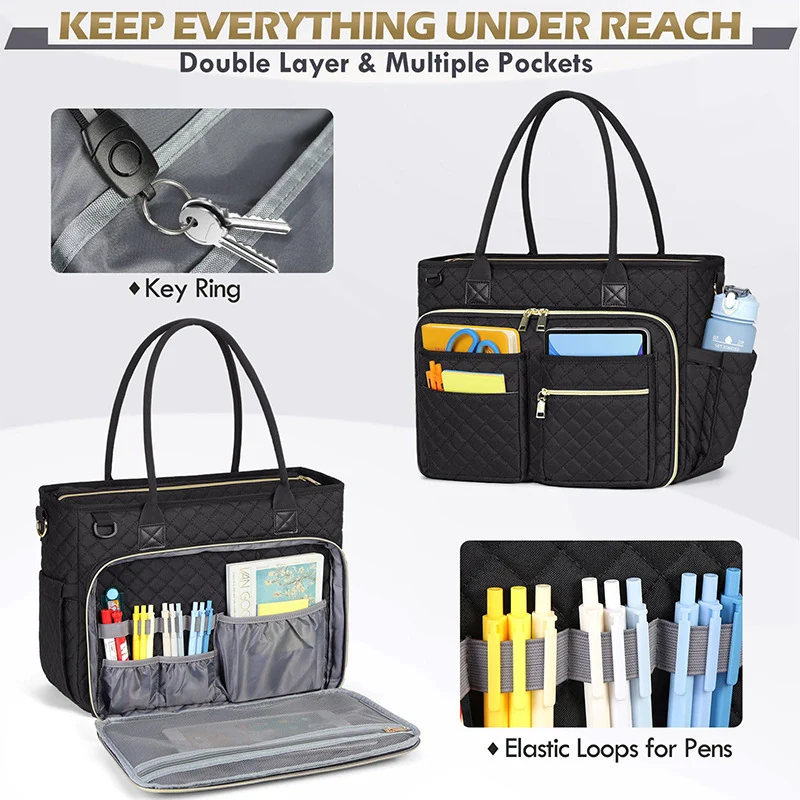 Gepolsterte Organizer-Tasche Skanto