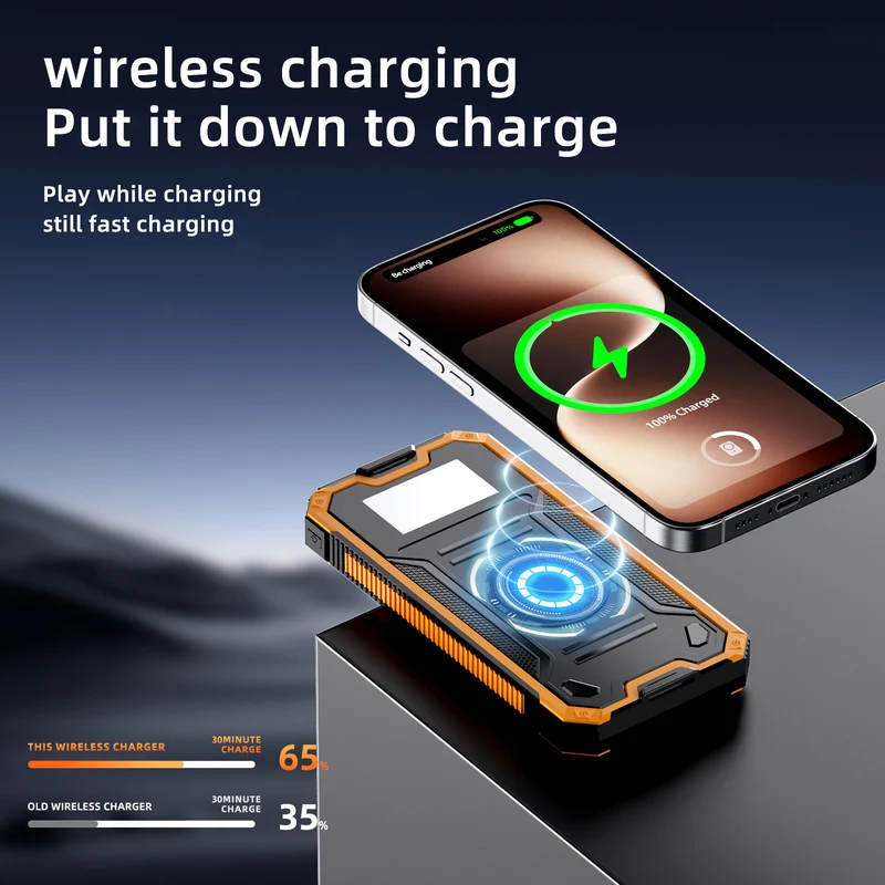Tragbare Solar-Powerbank mit Schnellladefunktion und kabelloser Ladekompatibilität Skanto