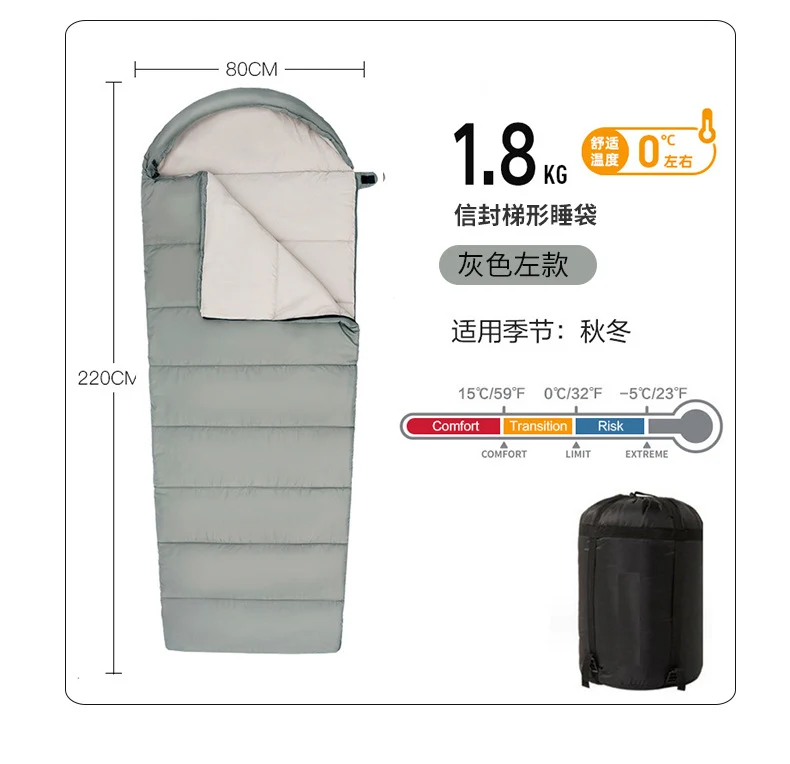 Schlafsack Skanto