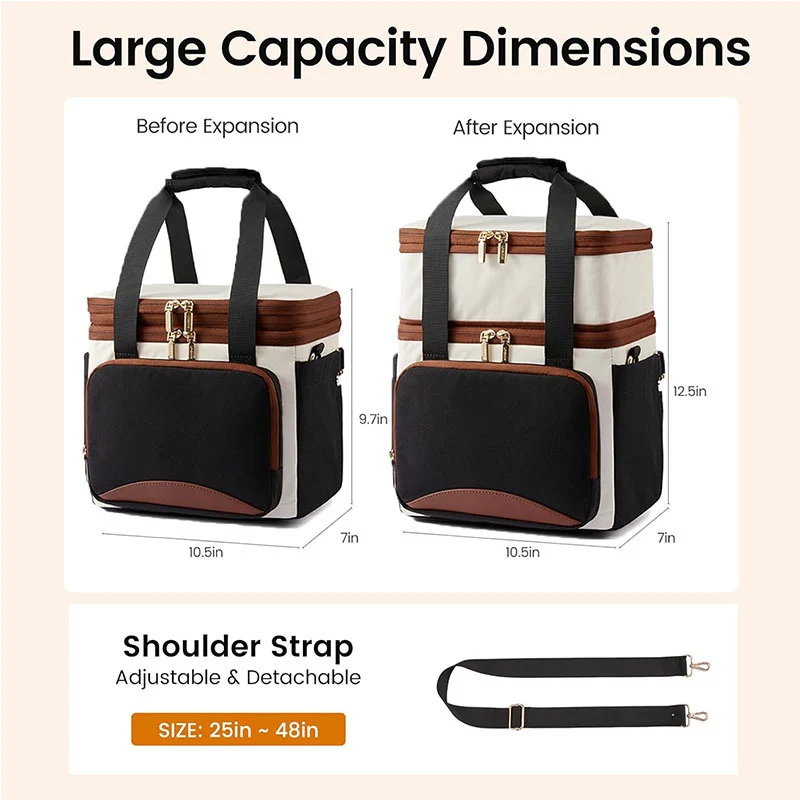 Isolierte Kühlertasche Brehn