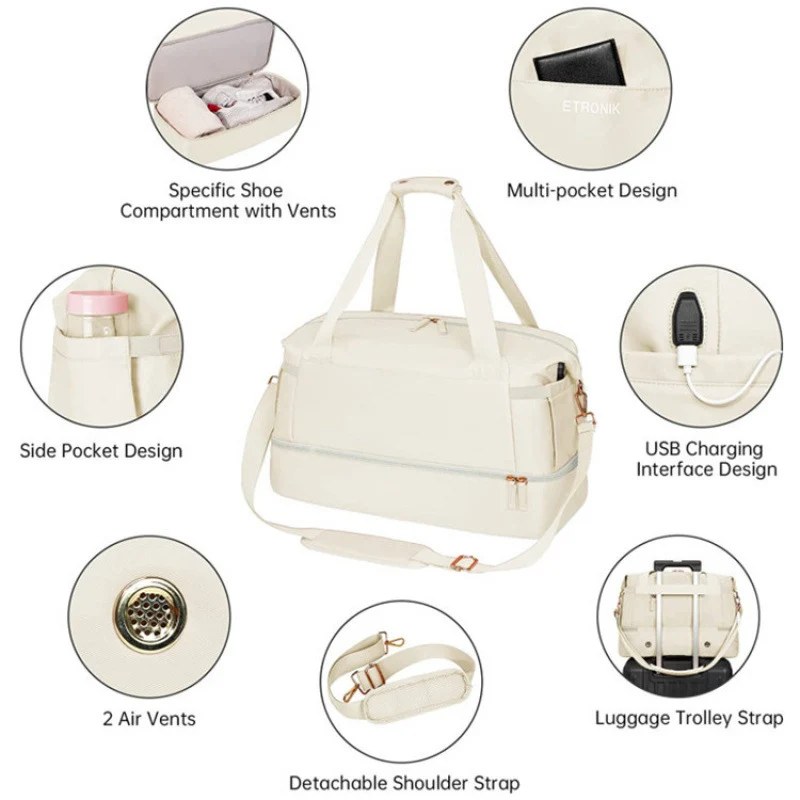 Multi-Pocket Reise-Tasche Brehn