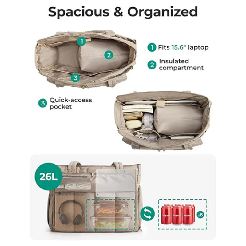 Multi-Funktionale Isolierte Tasche Brehn