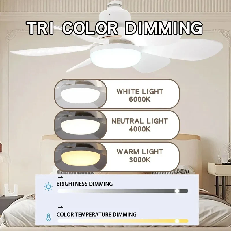 Deckenventilator LED mit Fernbedienung und dimmbarem Licht | Skanto