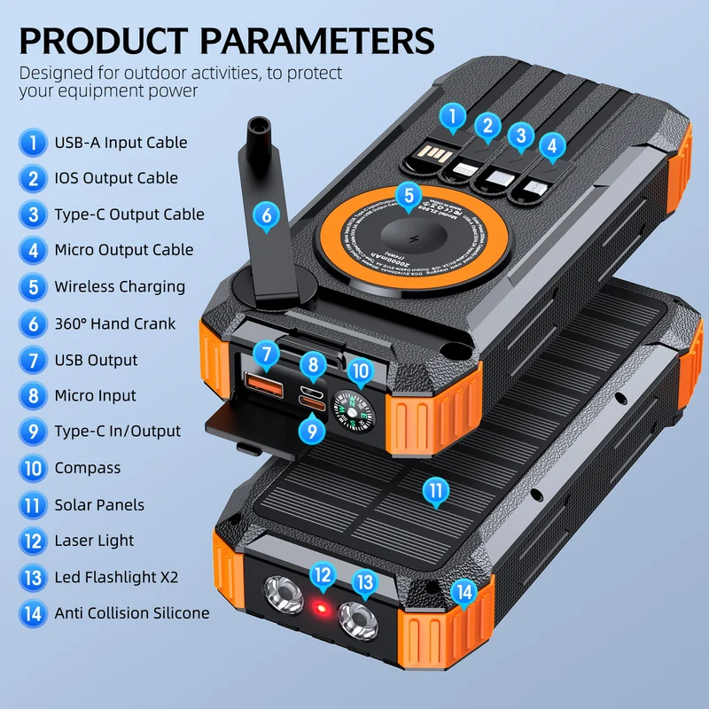 Portable Solar-Powerbank mit multifunktionalem Ladekabel Skanto