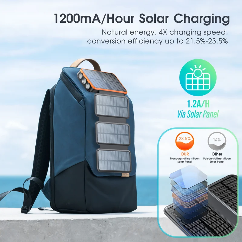 Solar-Powerbank mit kabelloser Ladefunktion von Skanto