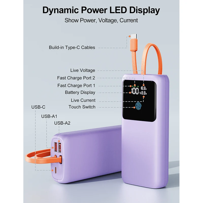 Powerbank mit LED-Display und integrierten Ladeanschlüssen Skanto