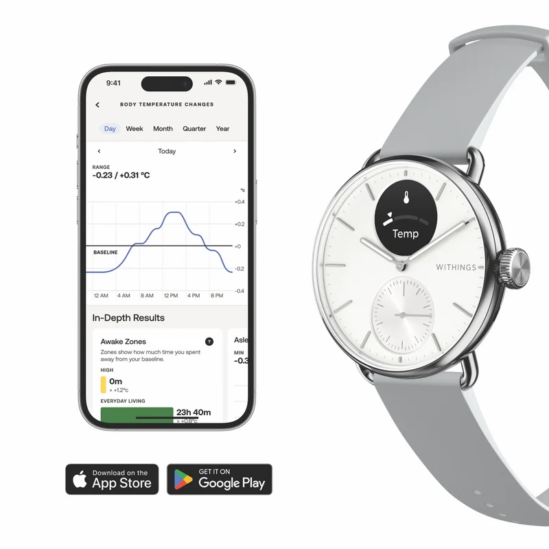 Withings Scanwatch 2 38mm - White