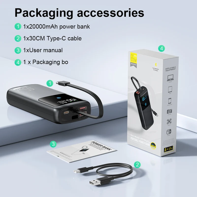 Powerbank Skanto