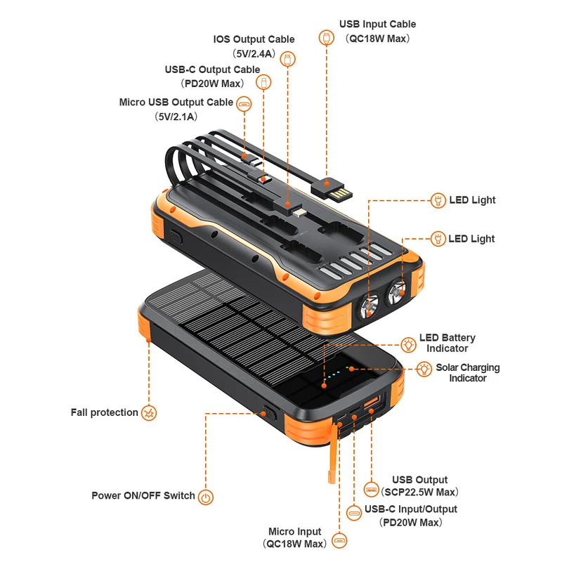 Multifunktionale Solar-Powerbank mit LED-Taschenlampe Skanto
