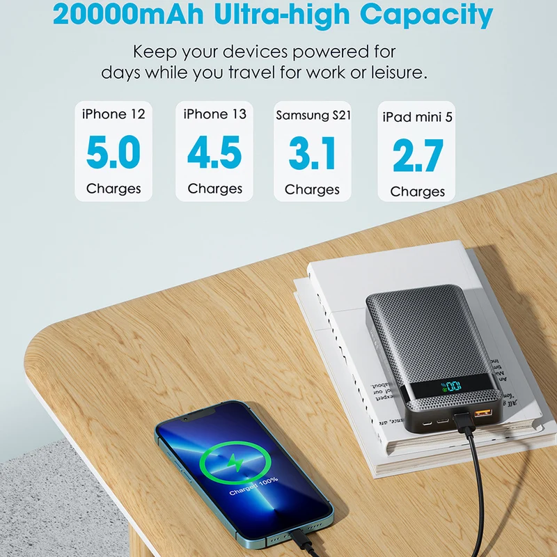 Hochleistungs-Powerbank mit Digitalanzeige und Schnellladefunktion Skanto