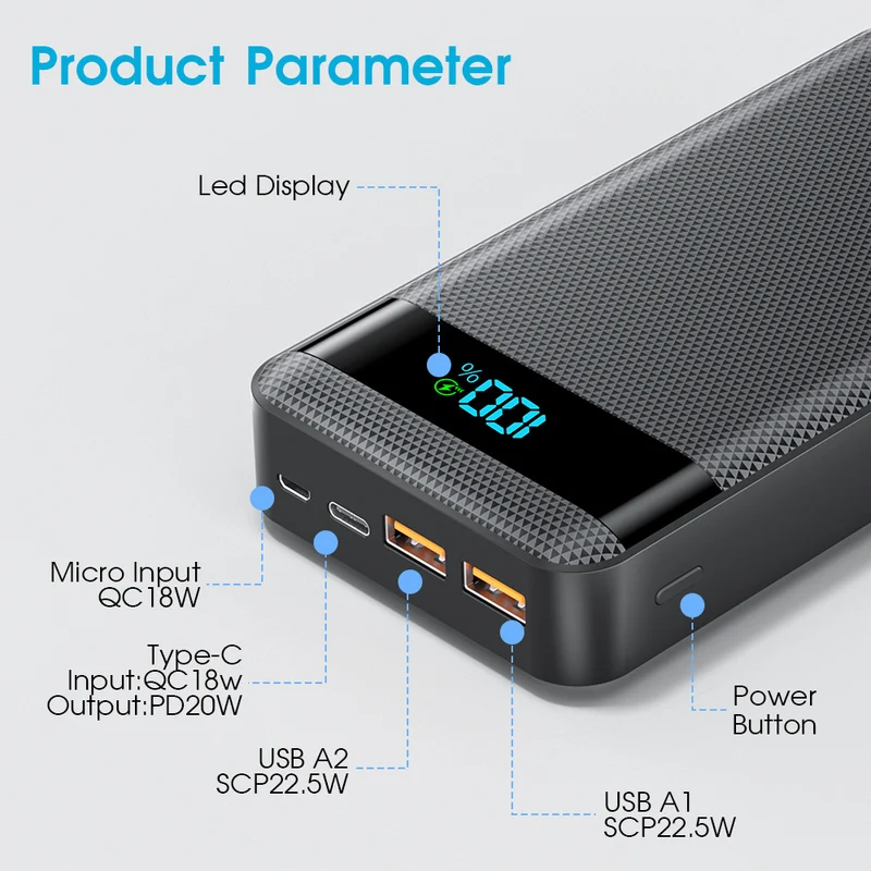 Hochleistungs-Powerbank mit Digitalanzeige und Schnellladefunktion Skanto