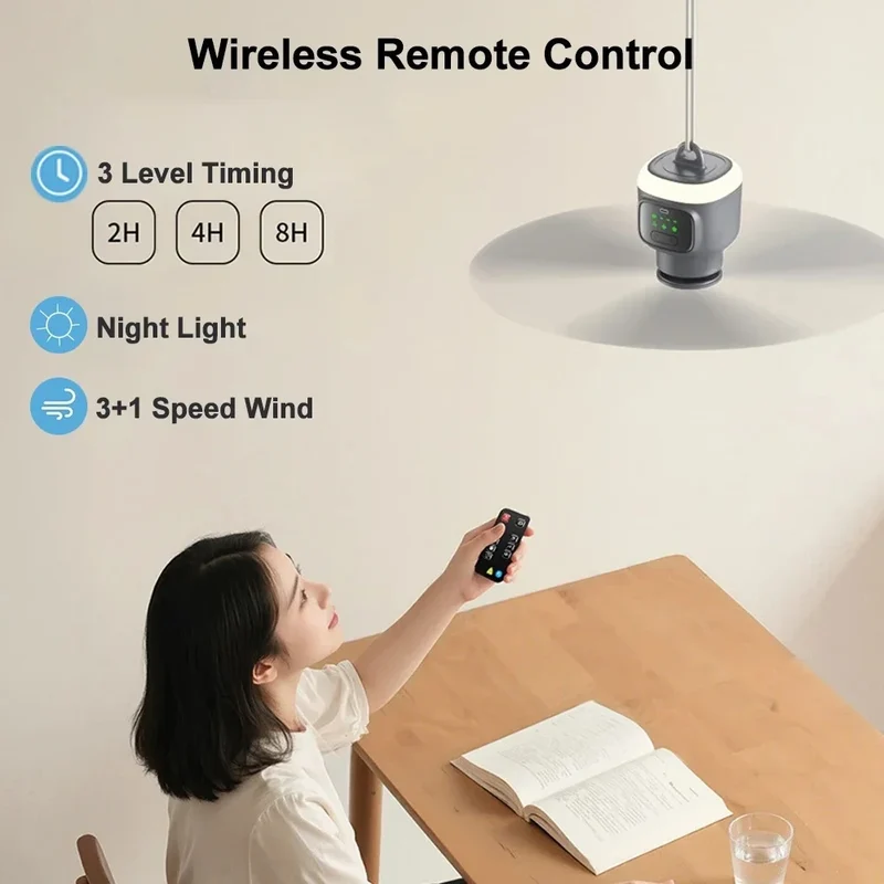 12000mAh Tragbarer Decken- und Campingventilator – Outdoor-Zelt-Luftzirkulator und Kühlventilator | Skanto