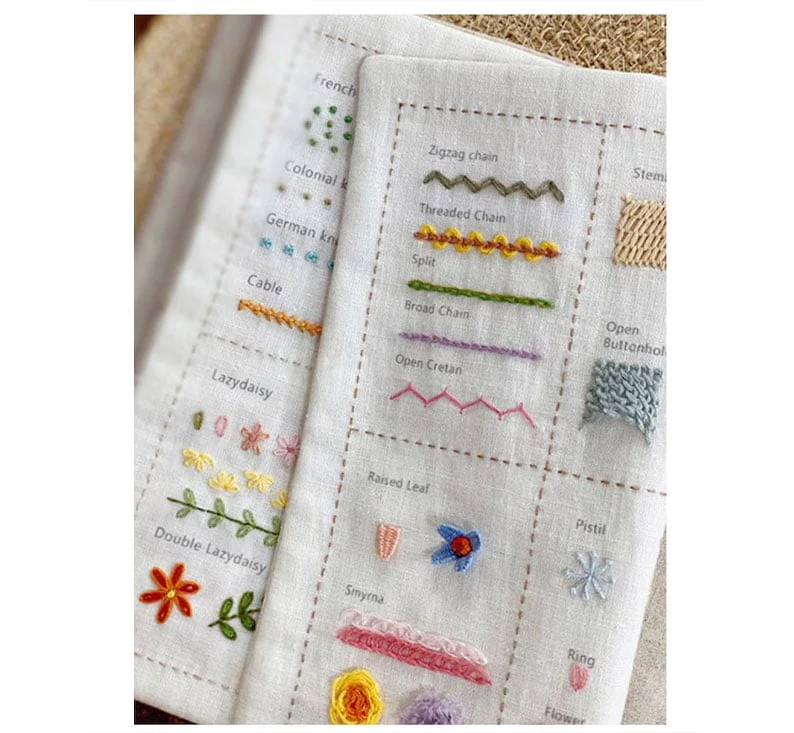 Skanto | StitchCraft Pro – Vom Anfänger zum Stickexperten im Handumdrehen