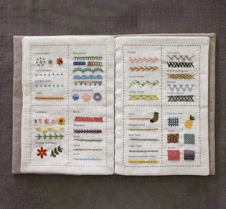 Skanto | StitchCraft Pro – Vom Anfänger zum Stickexperten im Handumdrehen