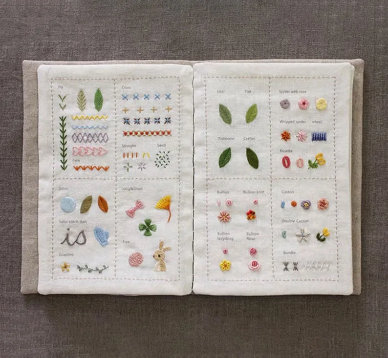 Skanto | StitchCraft Pro – Vom Anfänger zum Stickexperten im Handumdrehen