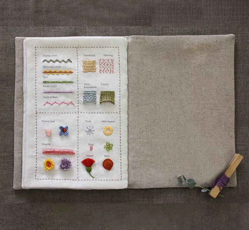 Skanto | StitchCraft Pro – Vom Anfänger zum Stickexperten im Handumdrehen