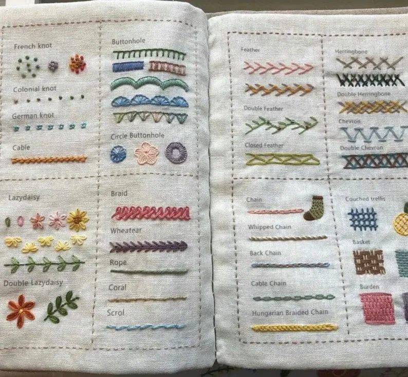 Skanto | StitchCraft Pro – Vom Anfänger zum Stickexperten im Handumdrehen