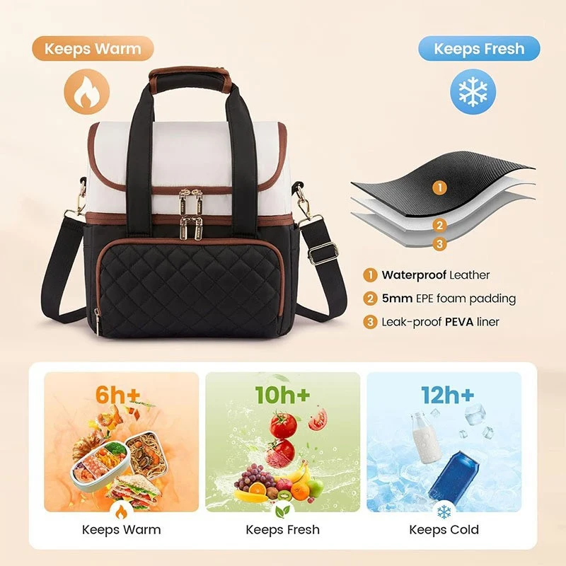 Isolierte Lunch-Tasche Karnz