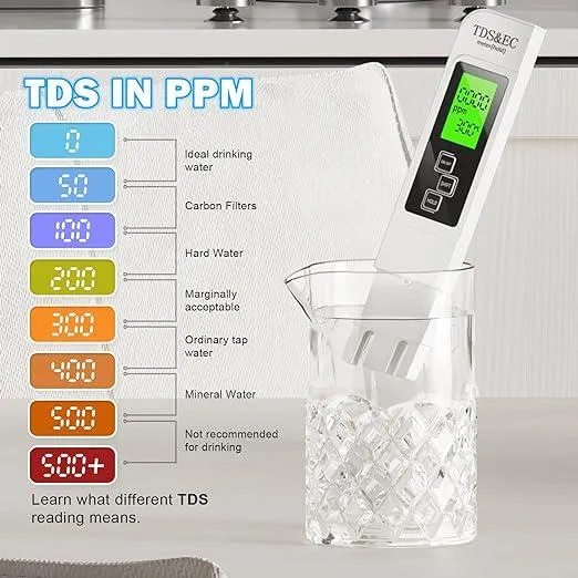 3-in-1 Digitaler Wasserqualitätstester TDS-Messgerät | Skanto