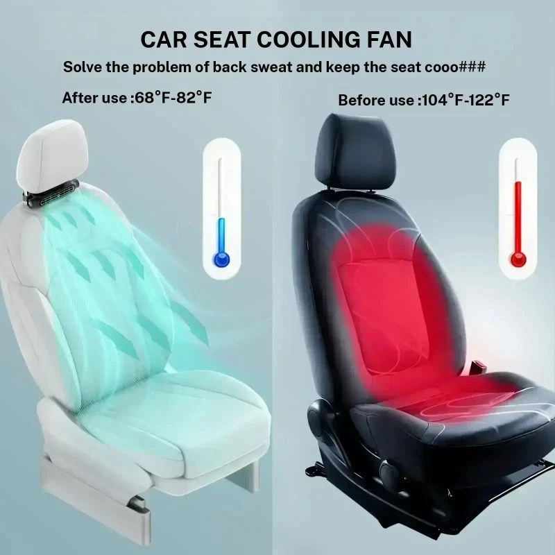 Tragbarer Autositz-Kühlventilator | Skanto