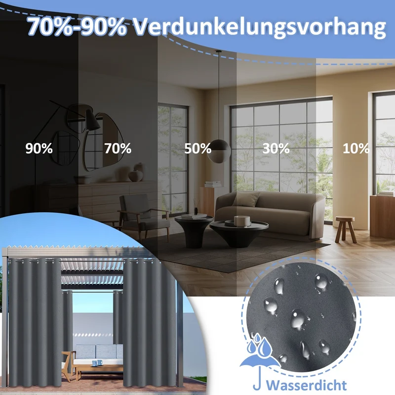 Outdoor-Vorhang wasserdicht mit Ösen | Skanto