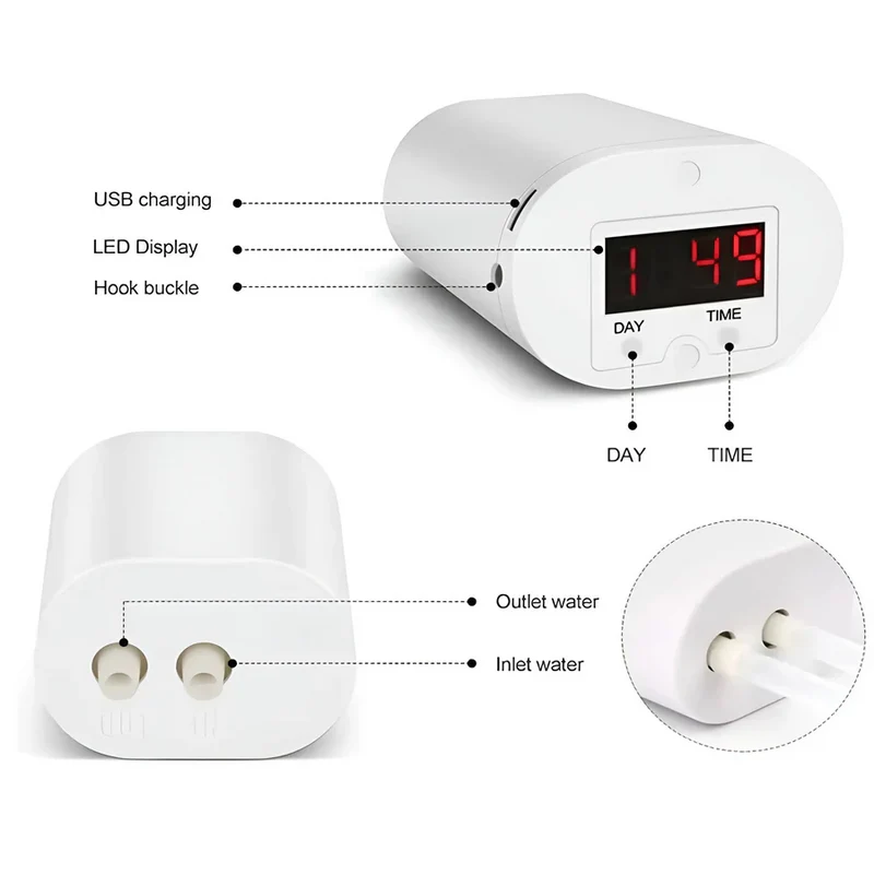 Skanto | Automatischer Bewässerungspumpen-Controller