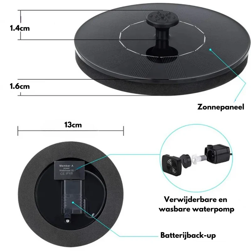 TranquilFlow – Beruhigender Gartenbrunnen mit Solarlicht Skanto