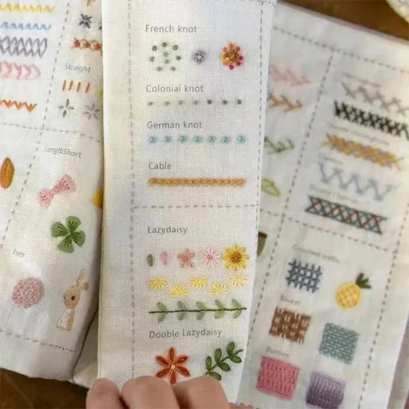 Skanto | ThreadZen – Einfache Schritt-für-Schritt-Stickerei für sofortige Ruhe und Kreativität