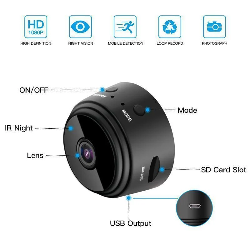 Skanto | 1080p magnetische WiFi Mini-Kamera – Rückfahrkamera für Wohnmobil-Anhänger