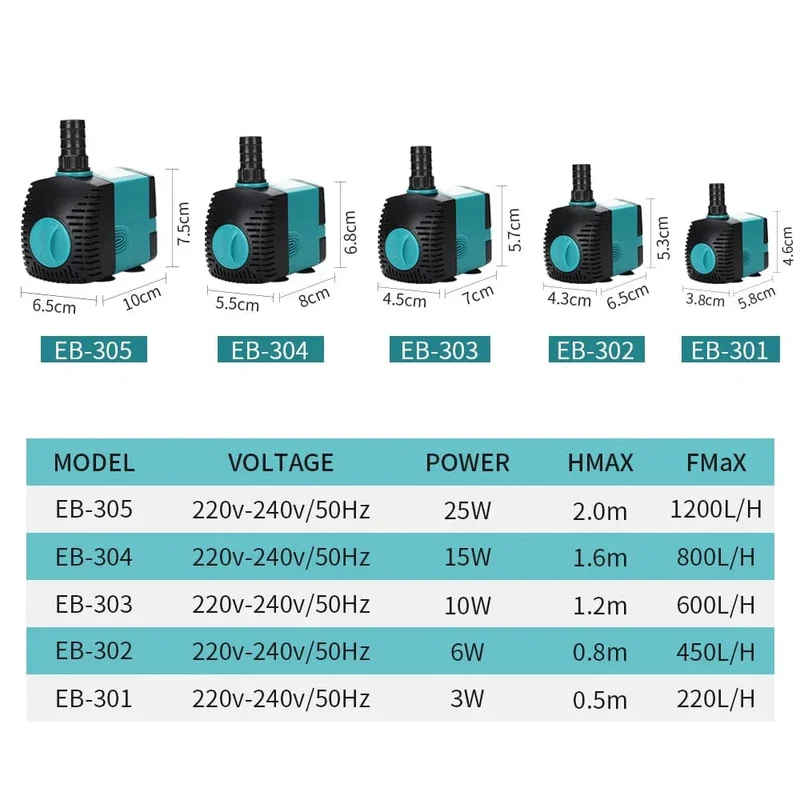 3-60W Ultra-leise Tauchwasserpumpe für Brunnen, Fischteich, Aquarium – Filterpumpe 220V-240V/110V | Skanto