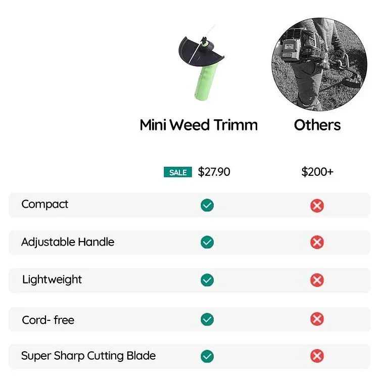 Skanto Akku Mini Unkrauttrimmer Skanto