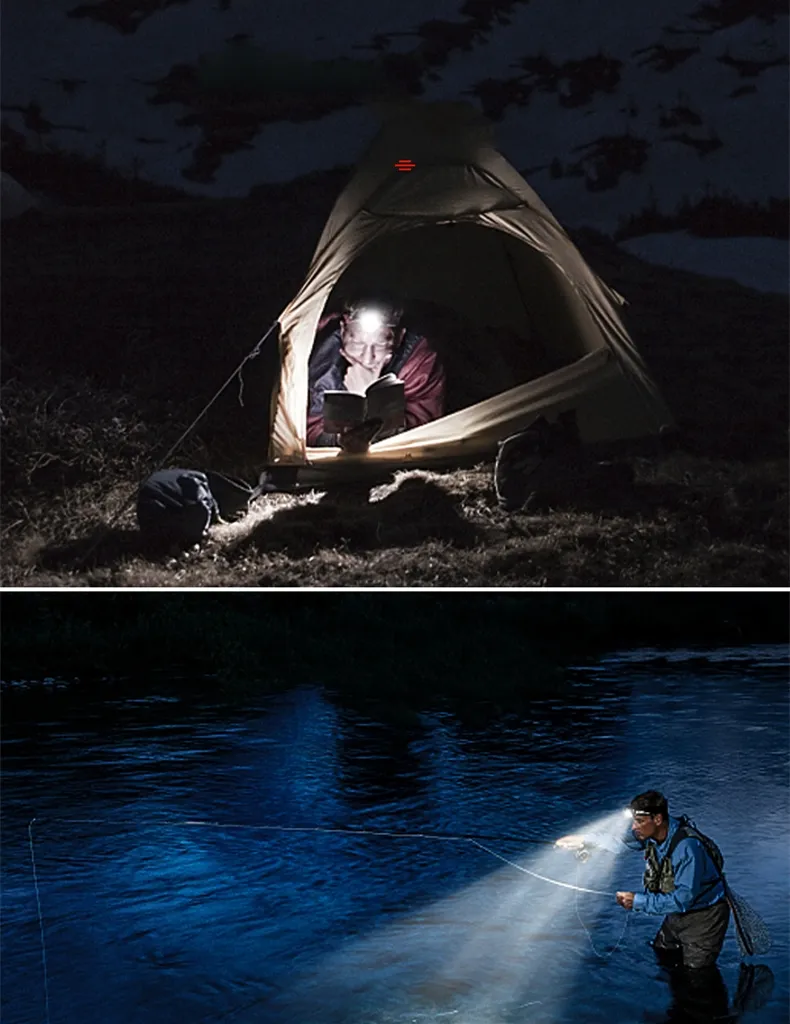 Wiederaufladbare wasserdichte LED-Stirnlampe Skanto