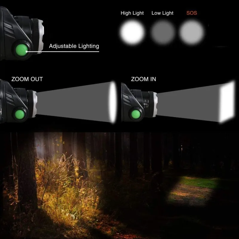 Wiederaufladbare wasserdichte LED-Stirnlampe Skanto