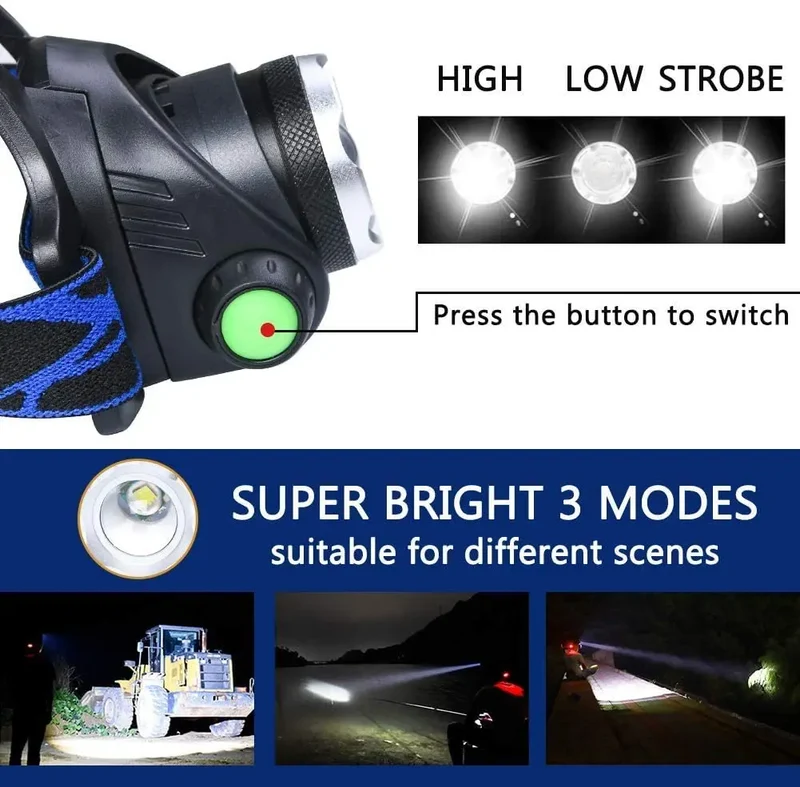 Wiederaufladbare wasserdichte LED-Stirnlampe Skanto