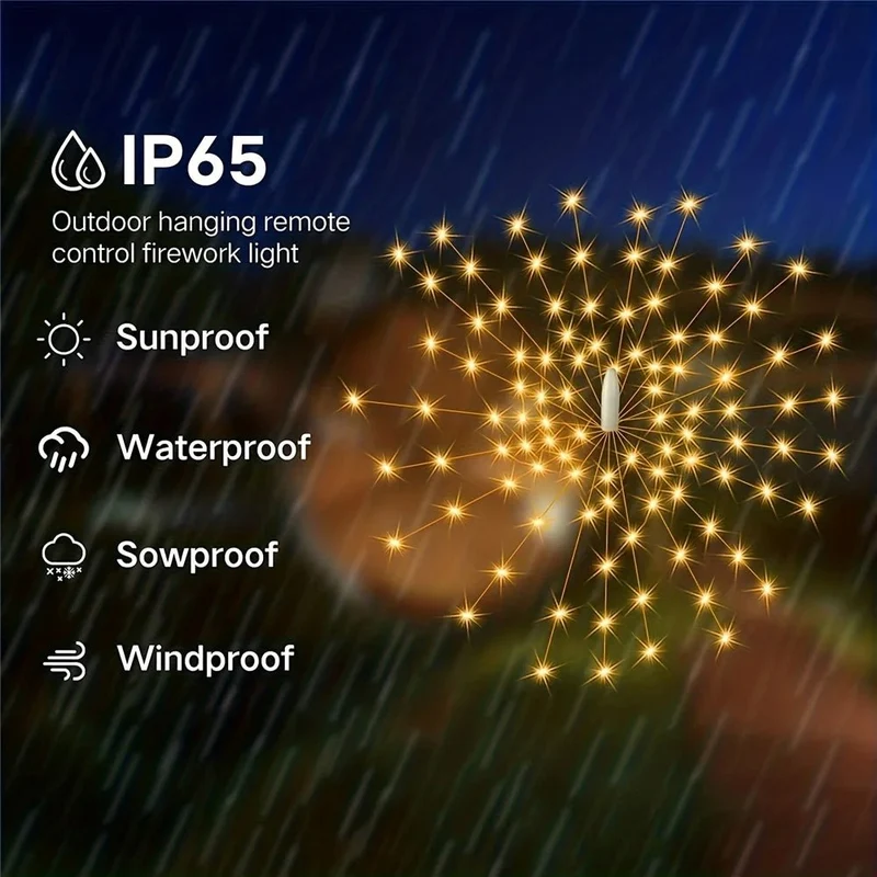 Skanto | SolarSpark Umweltfreundliche Helligkeit