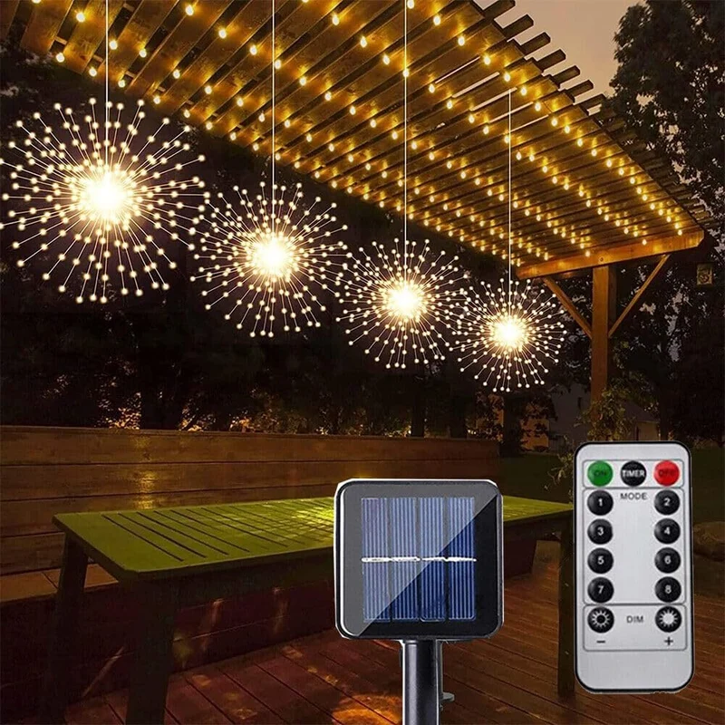 Skanto | SolarSpark Umweltfreundliche Helligkeit