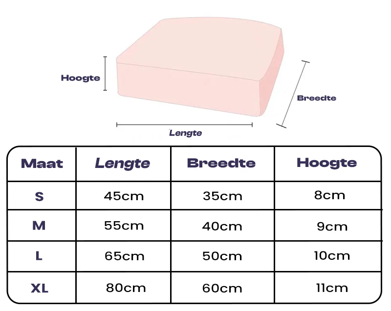 Skanto | PAWLUX – Wasserdichtes Hundebett